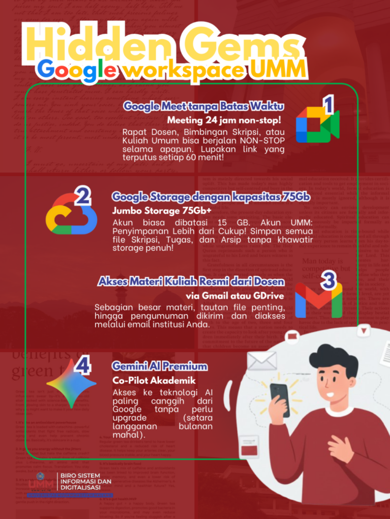 Hidden Gems Google Workspace UMM